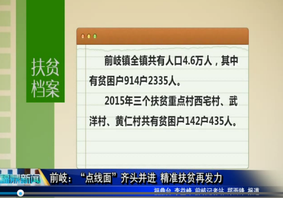 前岐：“点线面”齐头并进 精准扶贫再发力