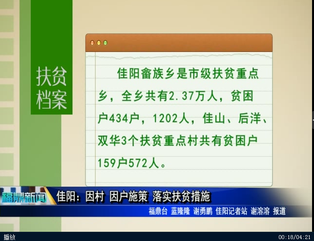 佳阳：因村 因户施策 落实扶贫措施