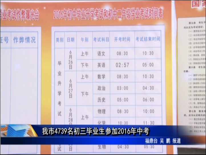 我市4739名初三毕业生参加2016年中考