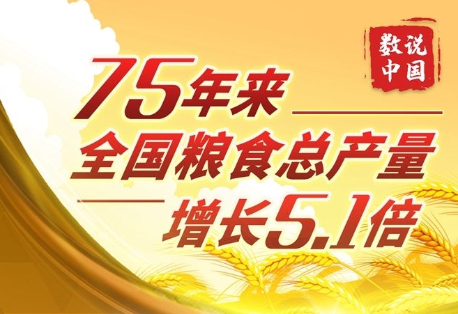 75年来全国粮食总产量增长5.1倍