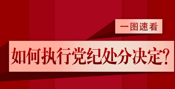 党纪微课堂丨如何执行党纪处分决定