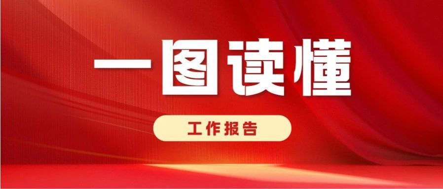 福鼎市人大常委会工作报告来了！重点都在这→