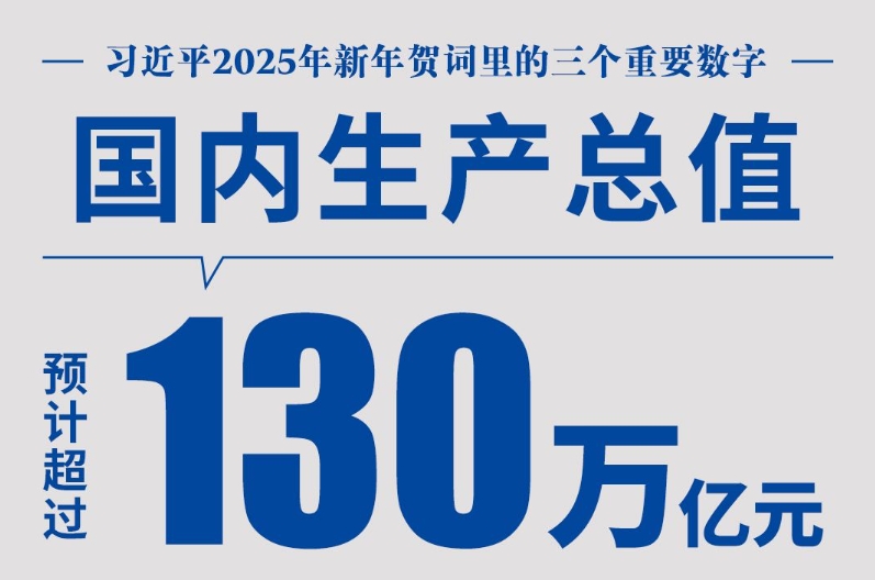 硬气、底气、锐气，习近平新年贺词里的三个数字